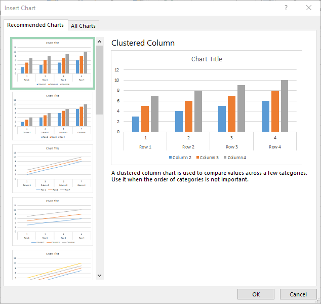Microsoft Excel charts , PSP, 